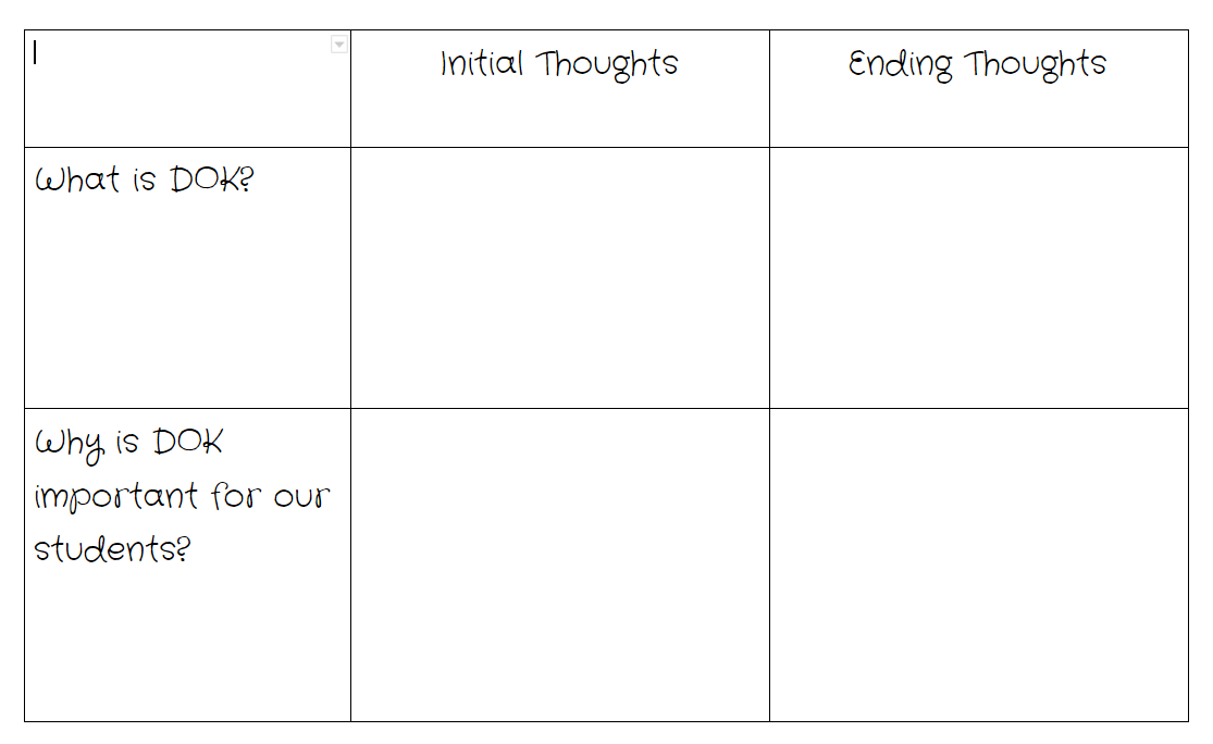 Dok Chart Printable