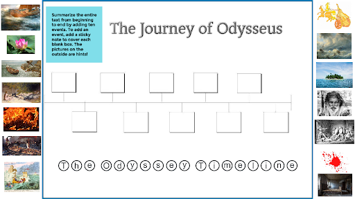 The Journey of Odysseus Timeline - Google Jamboard