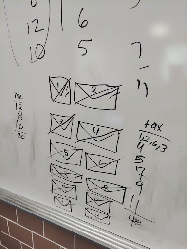 math promblem work on a whiteboard