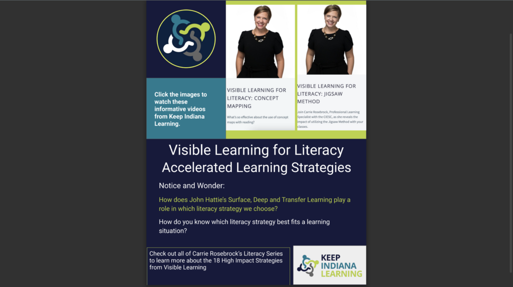 Visible Learning for Literacy Accelerated Learning Strategies