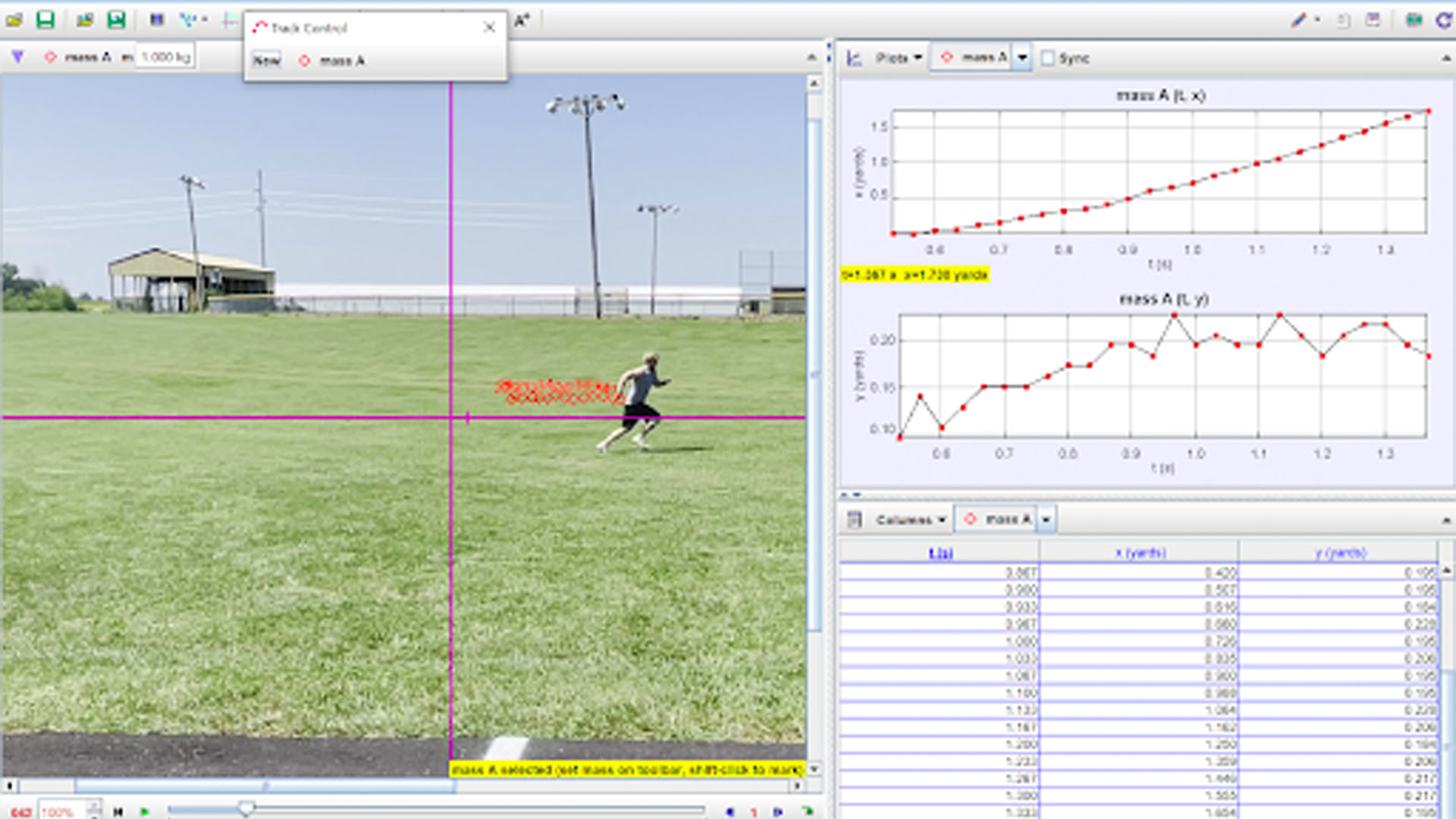 Notice that as the video is "tracked," the panels on the right automatically populate with numerical and graphical data.