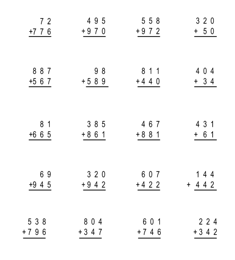 Five Ideas to Turn a “Regular” Math Worksheet into Something GREAT ...