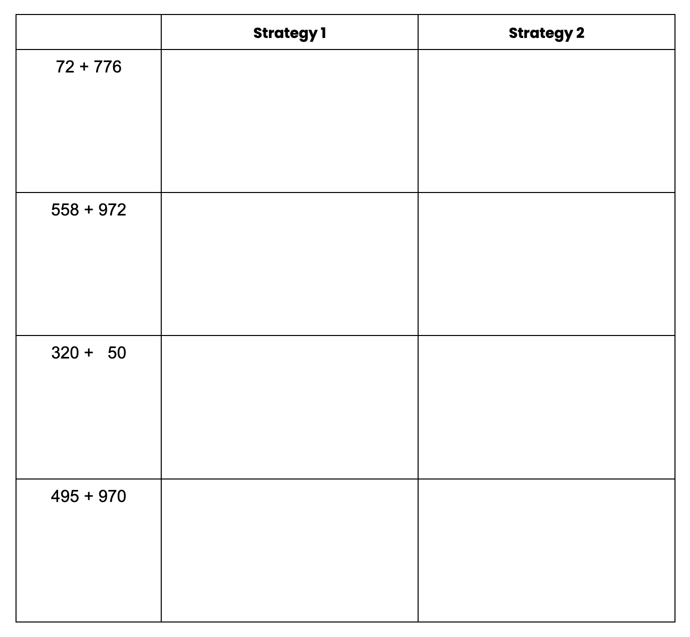 math problems chart with blank strategies