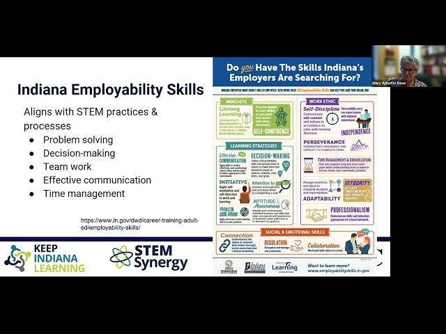 STEM Leadership series - part 3