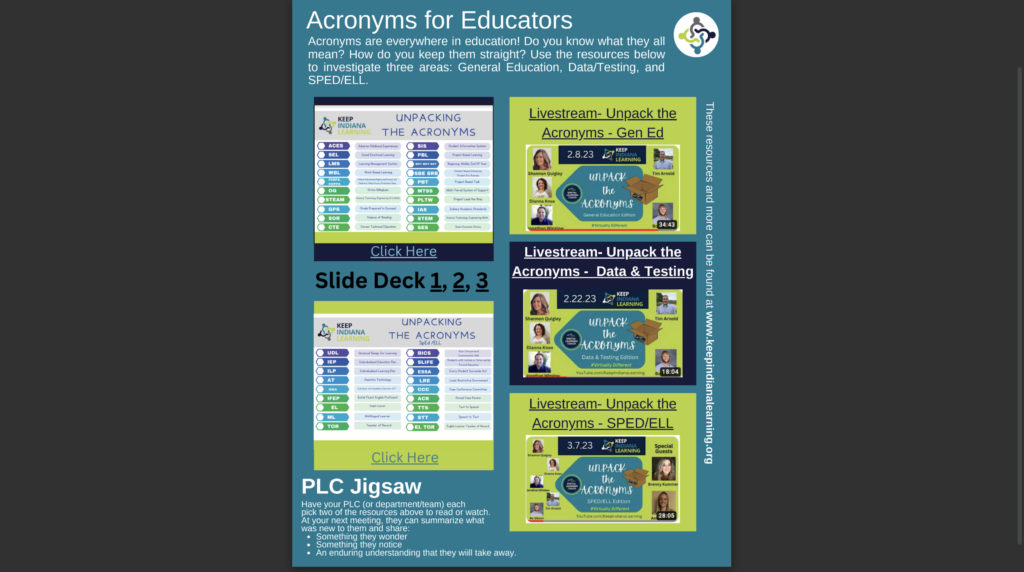 Acronyms for Educators