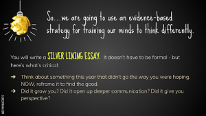 Silver Lining Essay infographic.