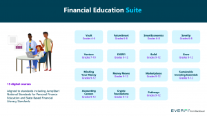 Financial Education Suite