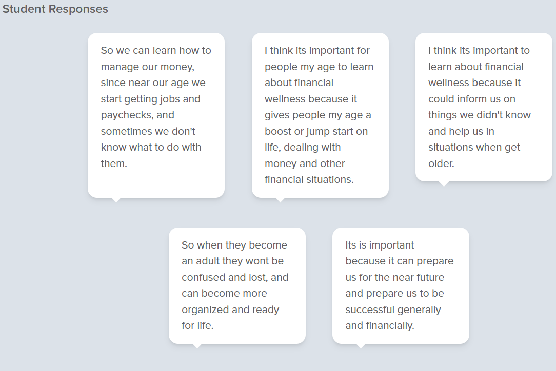 Student responses on financial wellness.