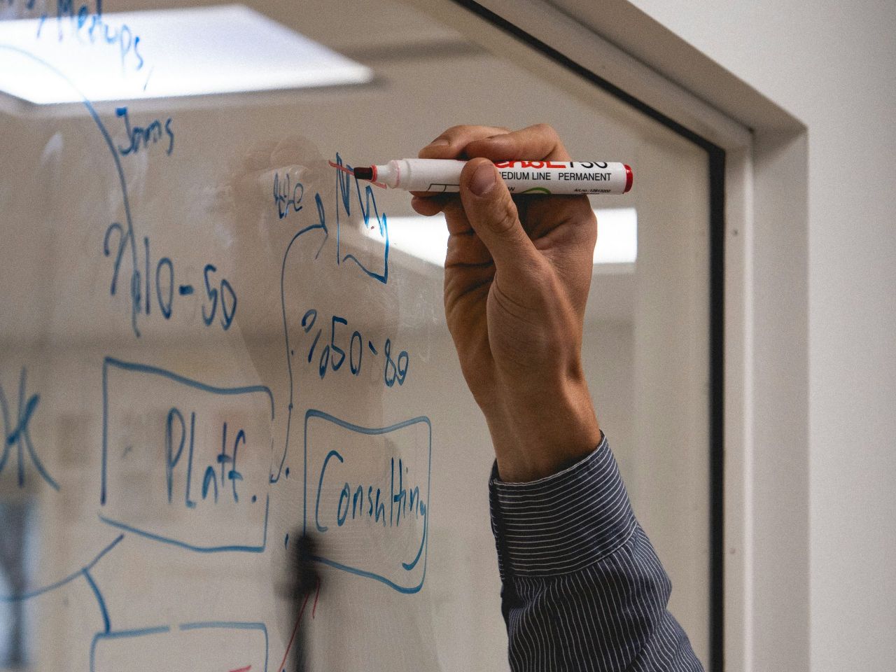 Person using a white board.