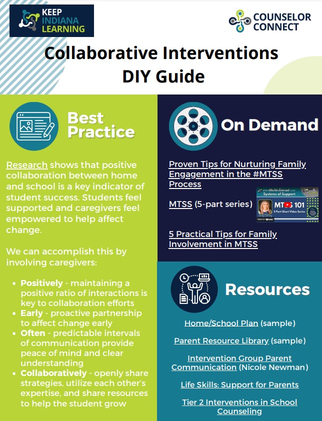 A screen shot of the Collaborative Interventions Learning Guide