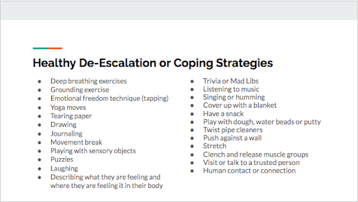 Healthy-De-Escalation infographic.