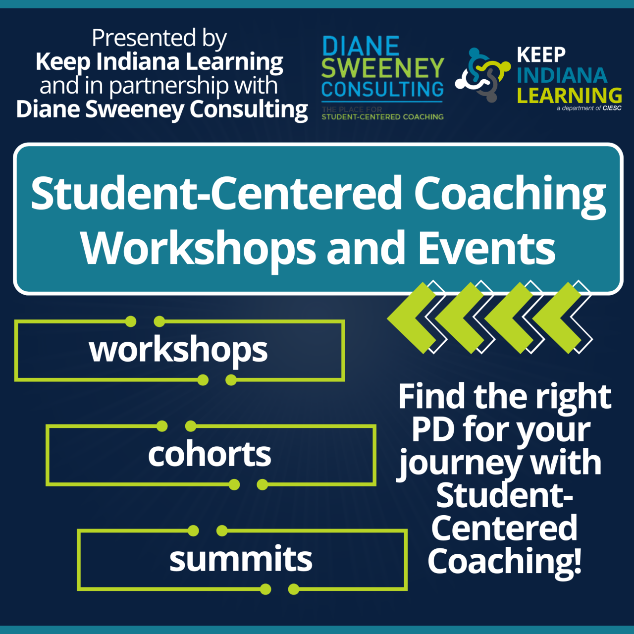 Student-Centered Coaching Workshops and Events