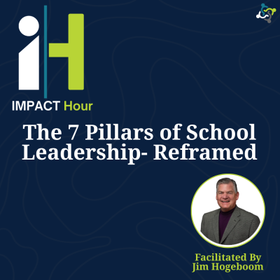 graphic stating the title of the workshop: the 7 pillars of leadership reframed