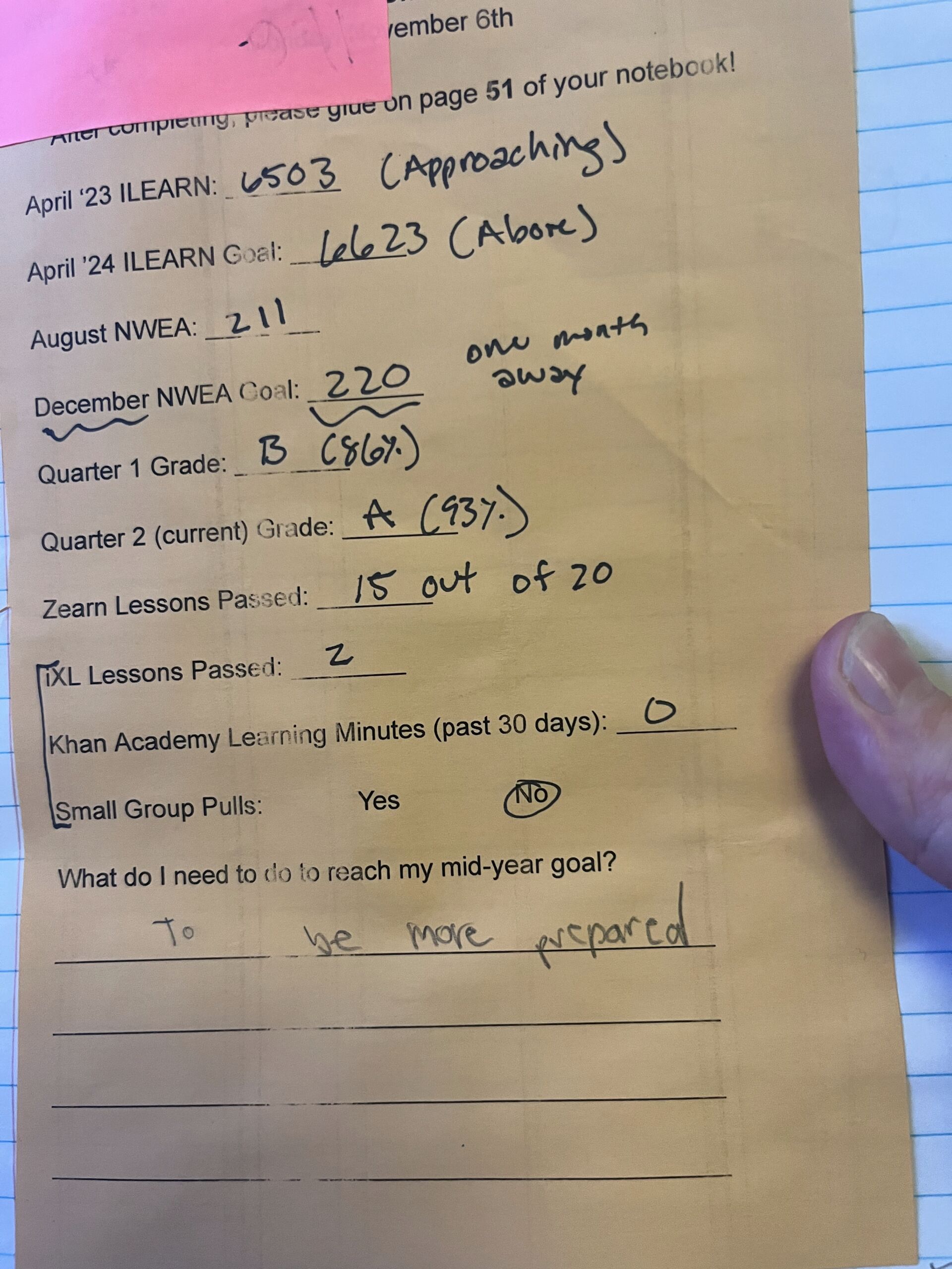 a data card completed by student