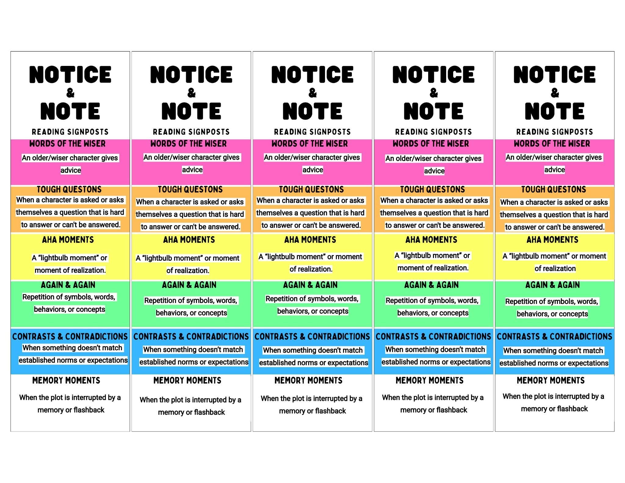 Notice & Note Signposts Graphic